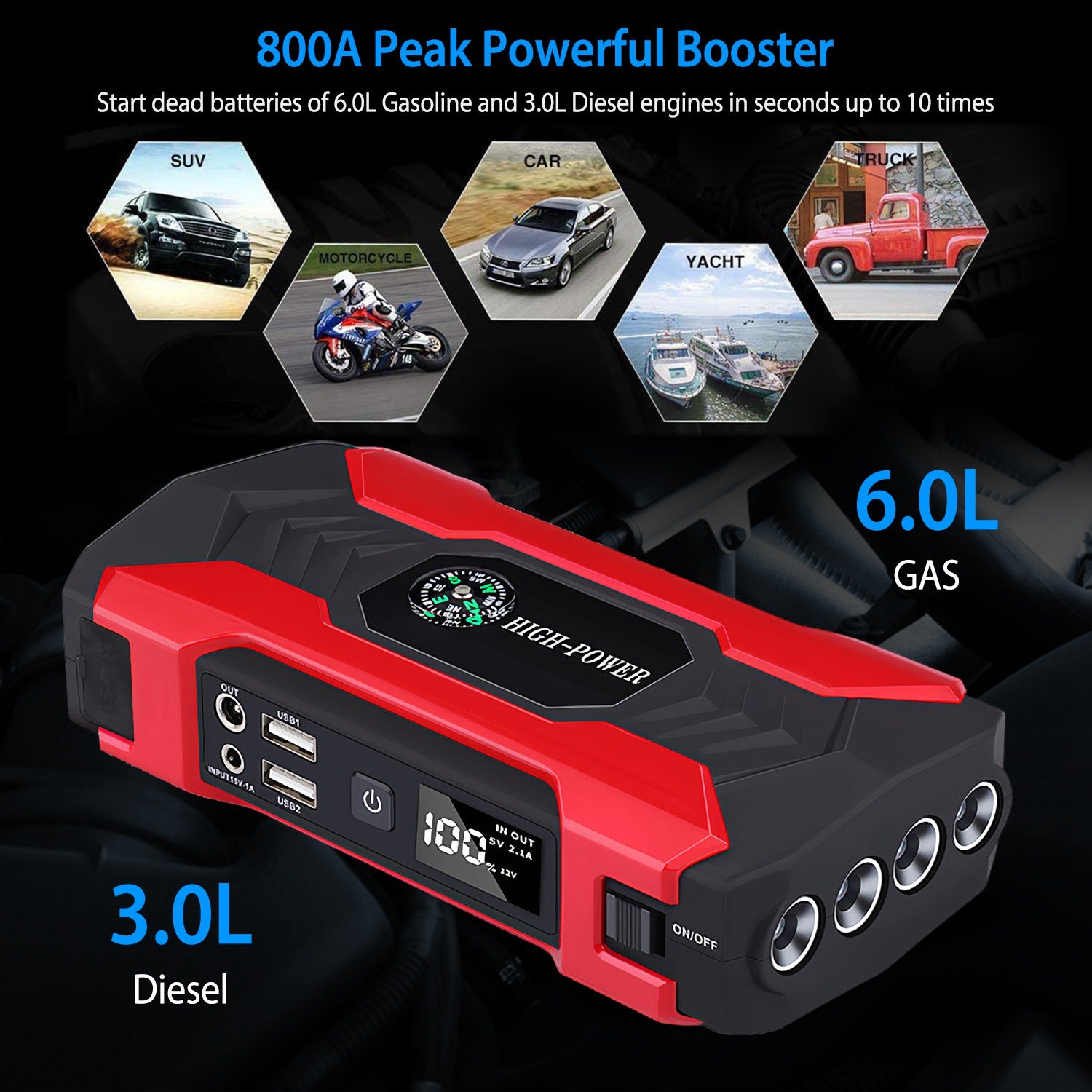 SafeRide Jump Starter 800A - Powerful & Compact