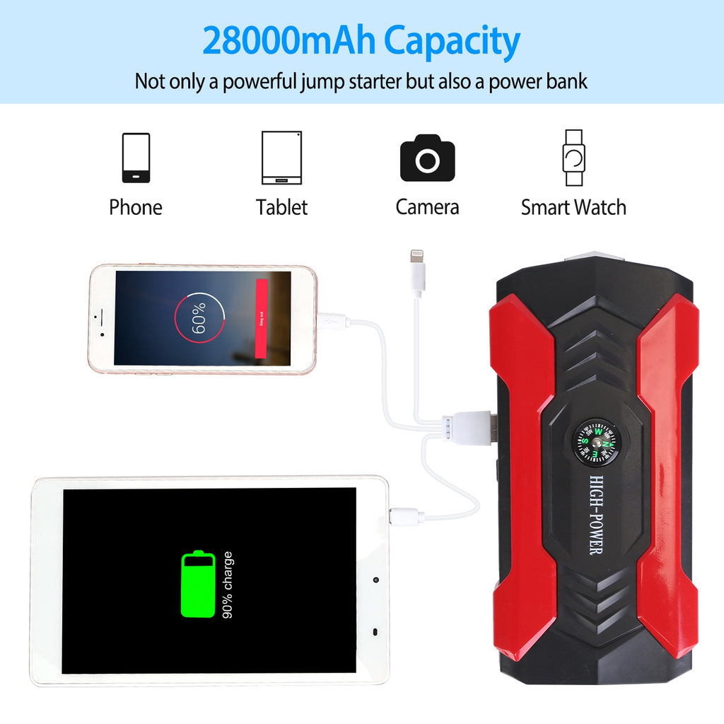 SafeRide Jump Starter 800A - Powerful & Compact